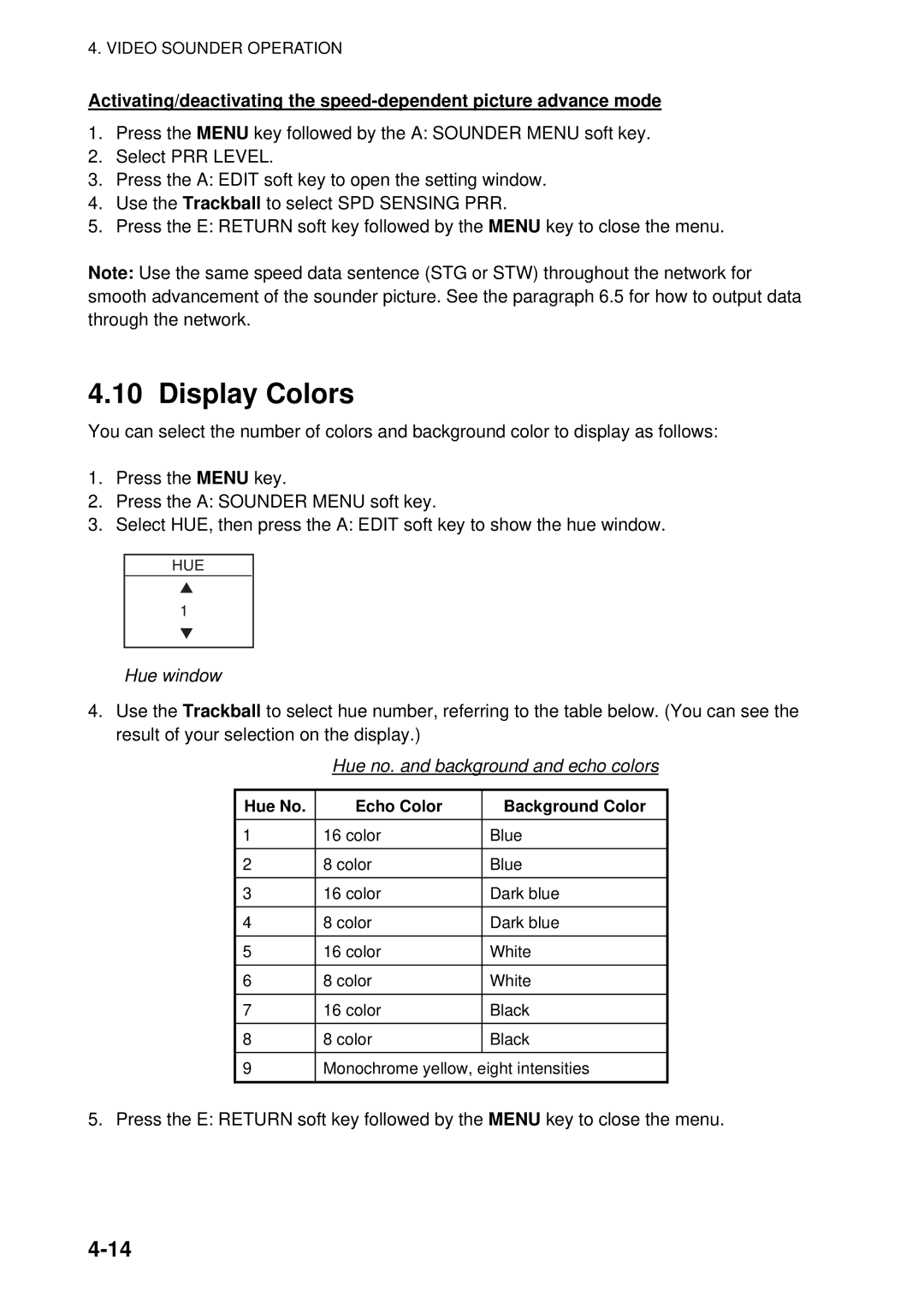 Furuno 1964C-BB, GD-1920C-BB Display Colors, Hue no. and background and echo colors, Hue No Echo Color Background Color 