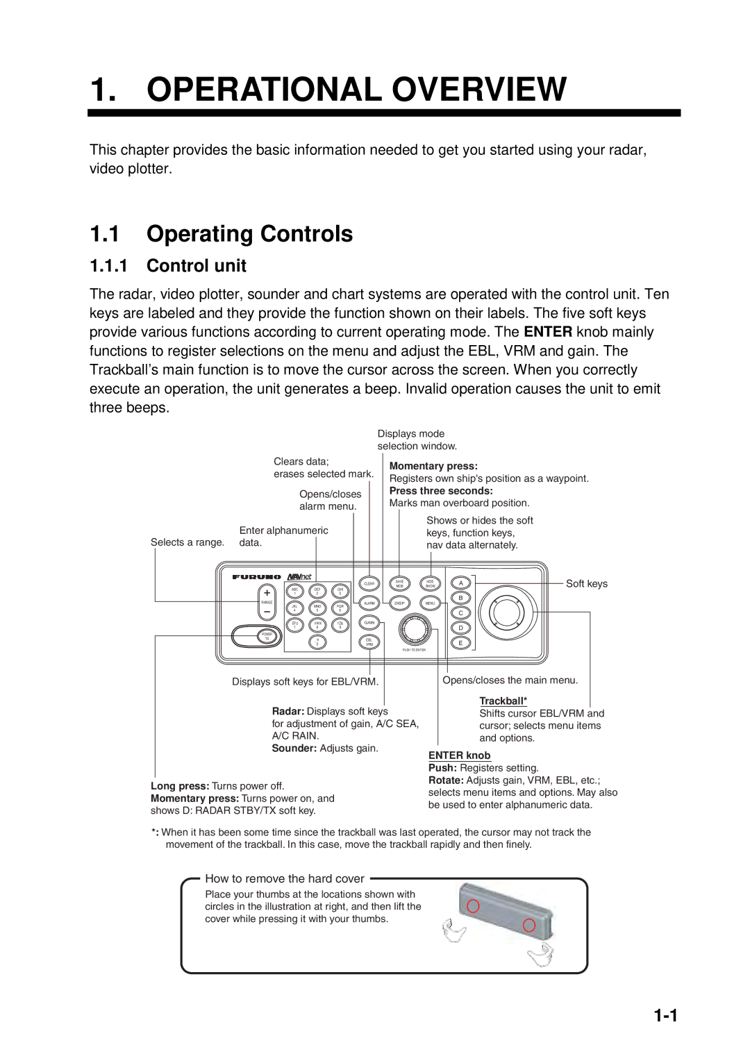 Furuno GD-1920C-BB, 1954C-BB, 1964C-BB, 1944C-BB, 1934C-BB, 1834C-BB, 1824C-BB manual Operating Controls, Control unit 