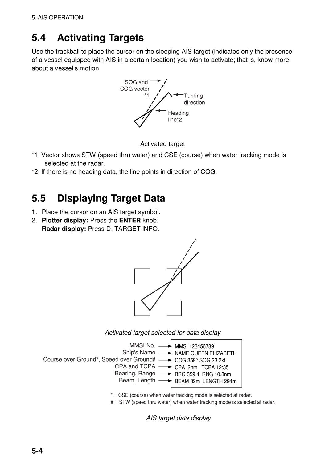 Furuno GD-1920C-BB, 1954C-BB, 1964C-BB Activating Targets, Displaying Target Data, Plotter display Press the Enter knob 