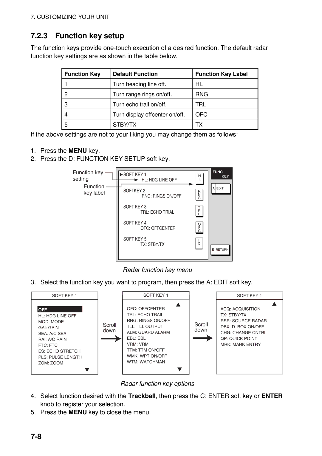 Furuno 1934C-BB Function key setup, Radar function key menu, Radar function key options, Function Key Default Function 