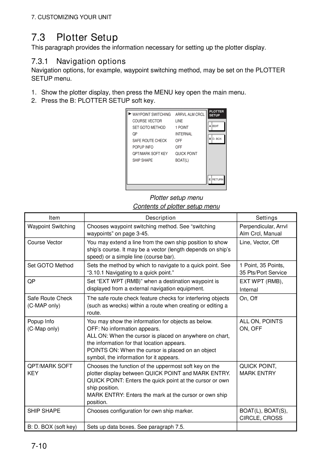 Furuno 1824C-BB, GD-1920C-BB, 1954C-BB Plotter Setup, Navigation options, Plotter setup menu Contents of plotter setup menu 