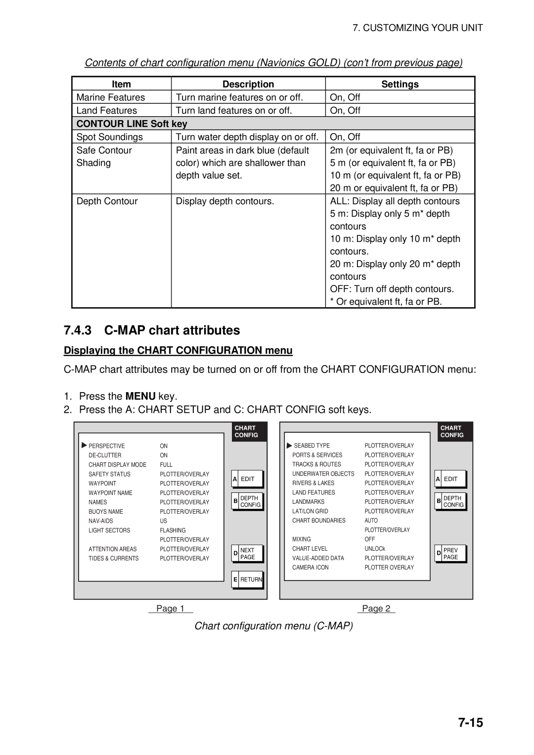 Furuno 1934C-BB, GD-1920C-BB MAP chart attributes, Displaying the Chart Configuration menu, Chart configuration menu C-MAP 