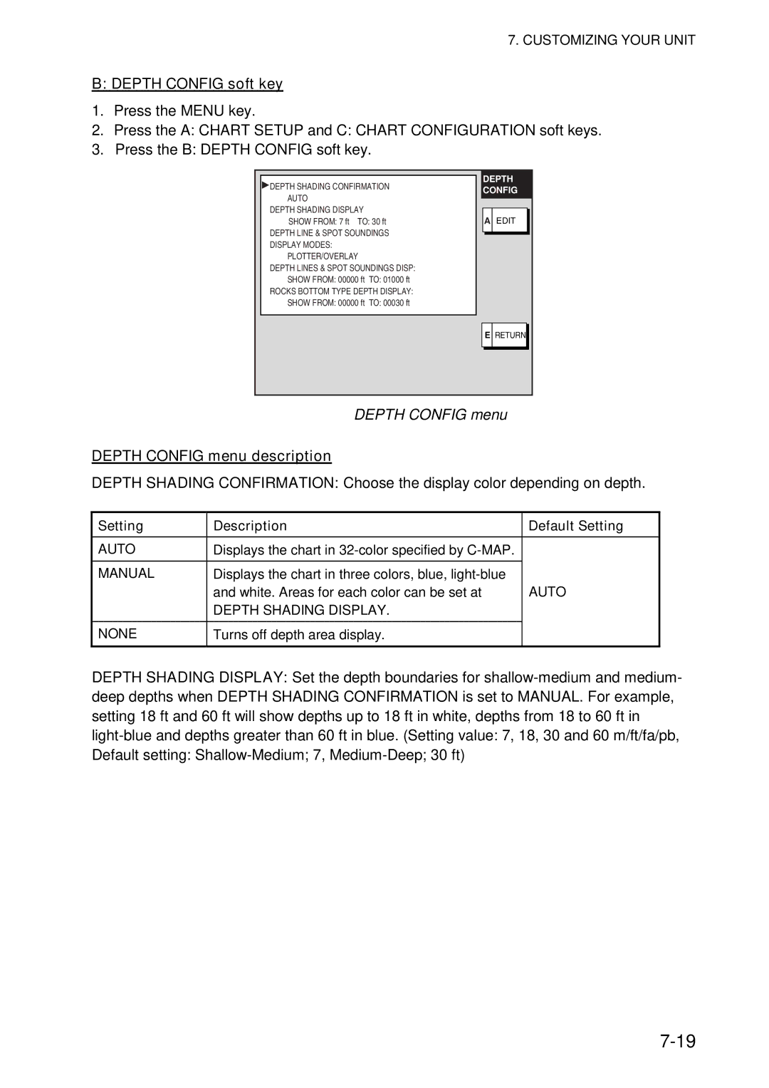 Furuno 1954C-BB, 1964C-BB Depth Config soft key, Depth Config menu description, Setting Description, Default Setting 