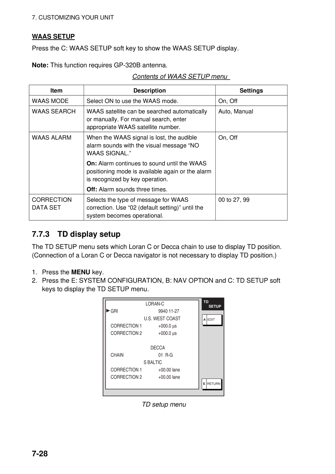 Furuno 1944C-BB, GD-1920C-BB, 1954C-BB, 1964C-BB, 1934C-BB manual TD display setup, Contents of Waas Setup menu, TD setup menu 