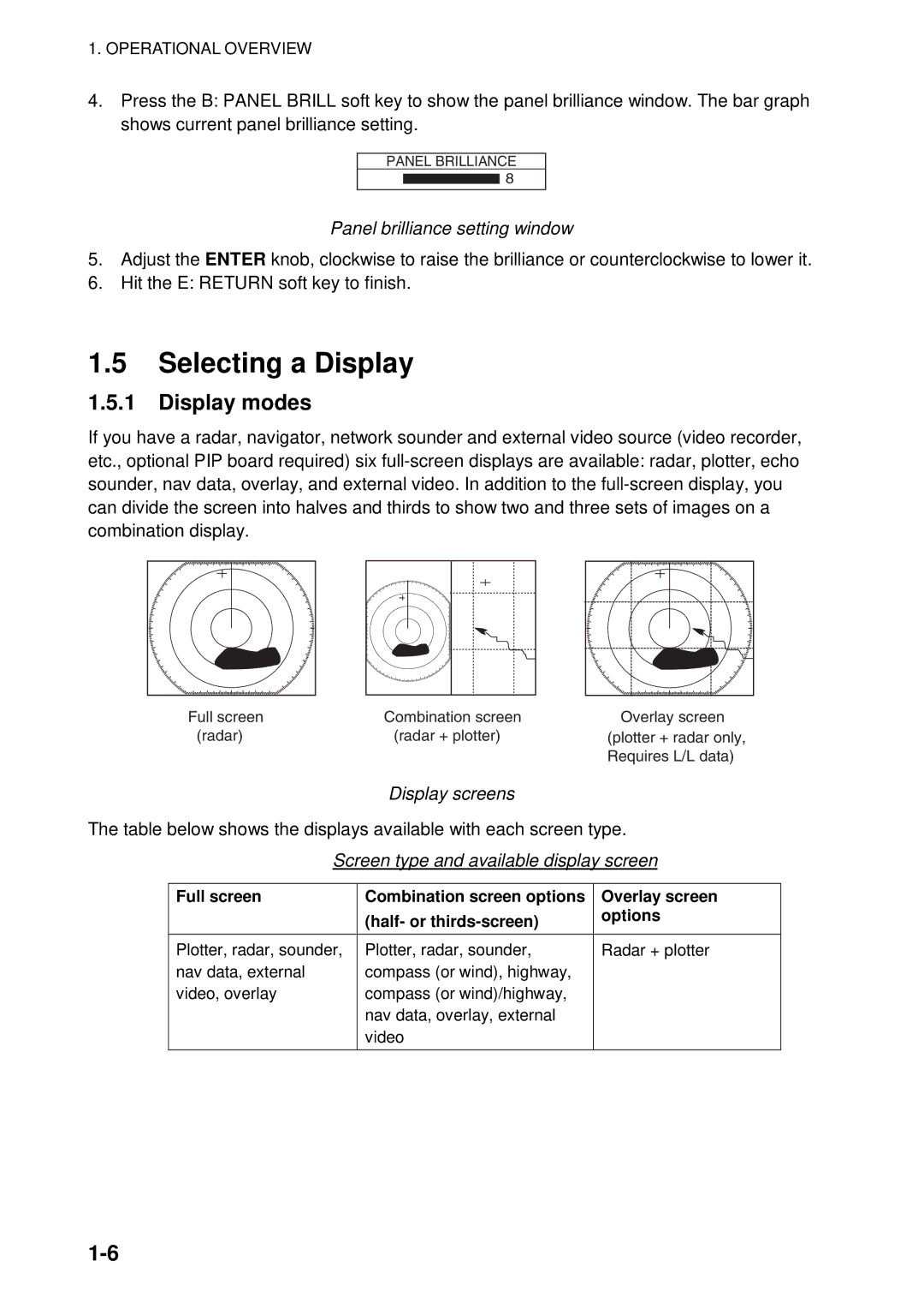 Furuno 1834C-BB, GD-1920C-BB, 1954C-BB Selecting a Display, Display modes, Panel brilliance setting window, Display screens 