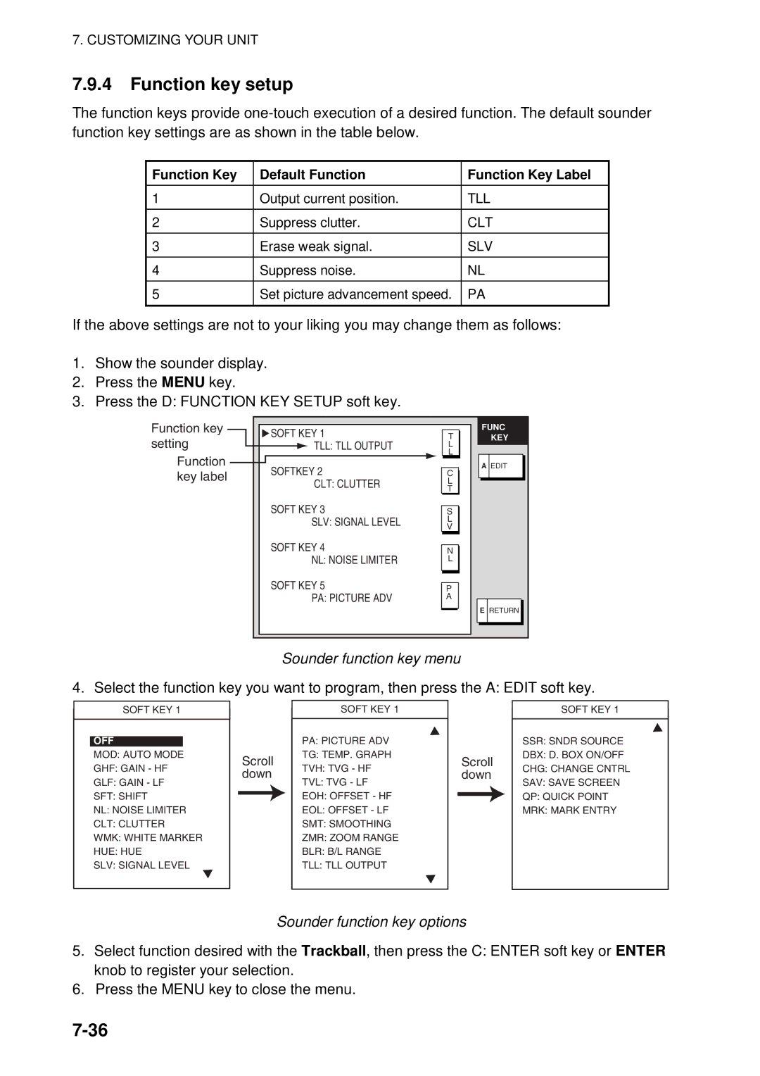 Furuno 1934C-BB, GD-1920C-BB, 1954C-BB, 1964C-BB, 1944C-BB, 1834C-BB Sounder function key menu, Sounder function key options 