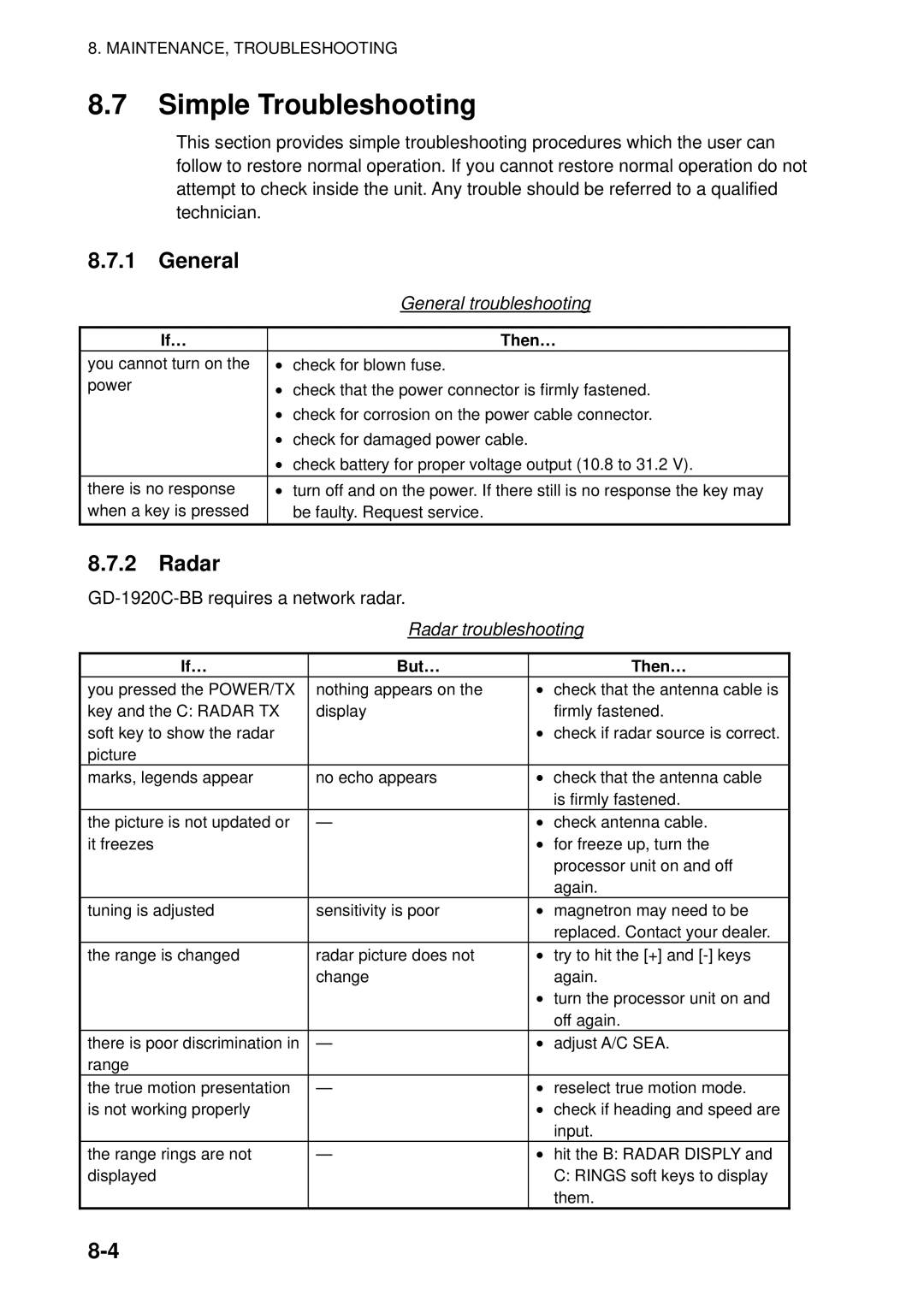 Furuno 1944C-BB, GD-1920C-BB, 1954C-BB, 1964C-BB Simple Troubleshooting, General troubleshooting, Radar troubleshooting 