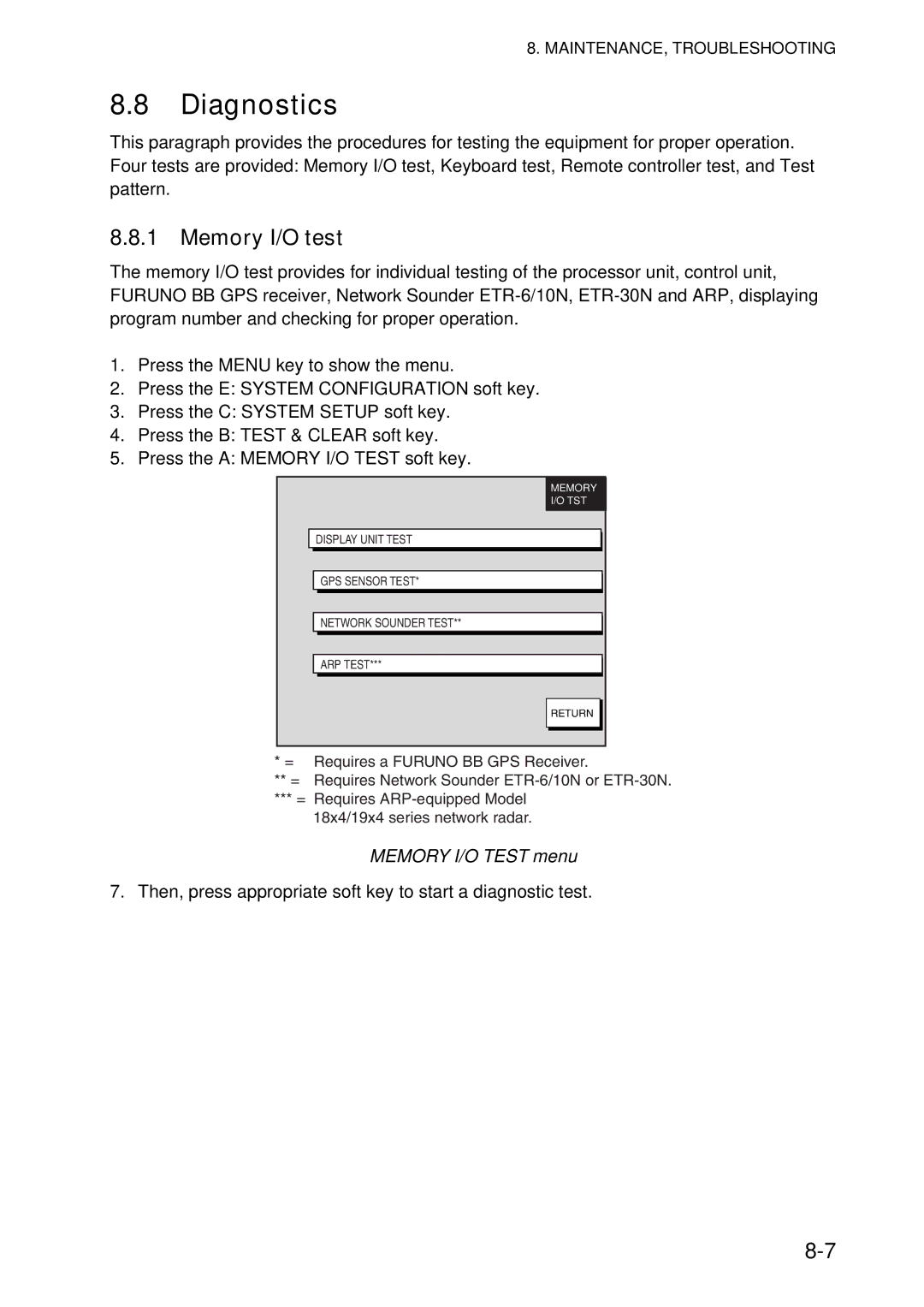 Furuno 1824C-BB, GD-1920C-BB, 1954C-BB, 1964C-BB, 1944C-BB, 1934C-BB manual Diagnostics, Memory I/O test, Memory I/O Test menu 