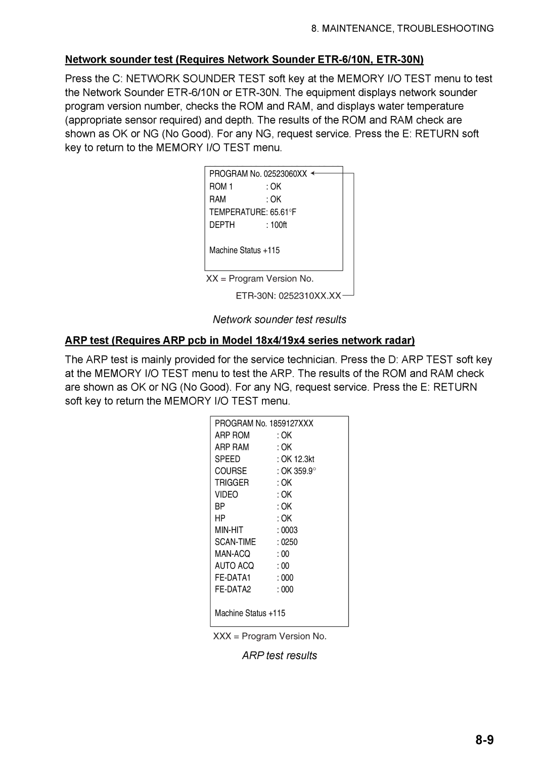 Furuno 1954C-BB, GD-1920C-BB, 1964C-BB, 1944C-BB, 1934C-BB, 1834C-BB, 1824C-BB Network sounder test results, ARP test results 