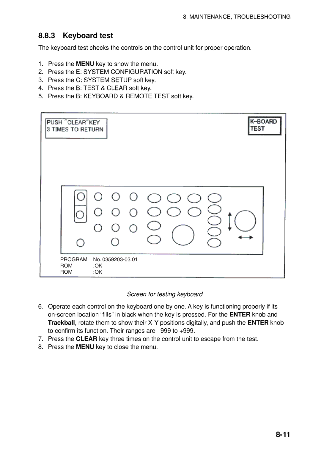 Furuno 1944C-BB, GD-1920C-BB, 1954C-BB, 1964C-BB, 1934C-BB, 1834C-BB, 1824C-BB manual Keyboard test, Screen for testing keyboard 