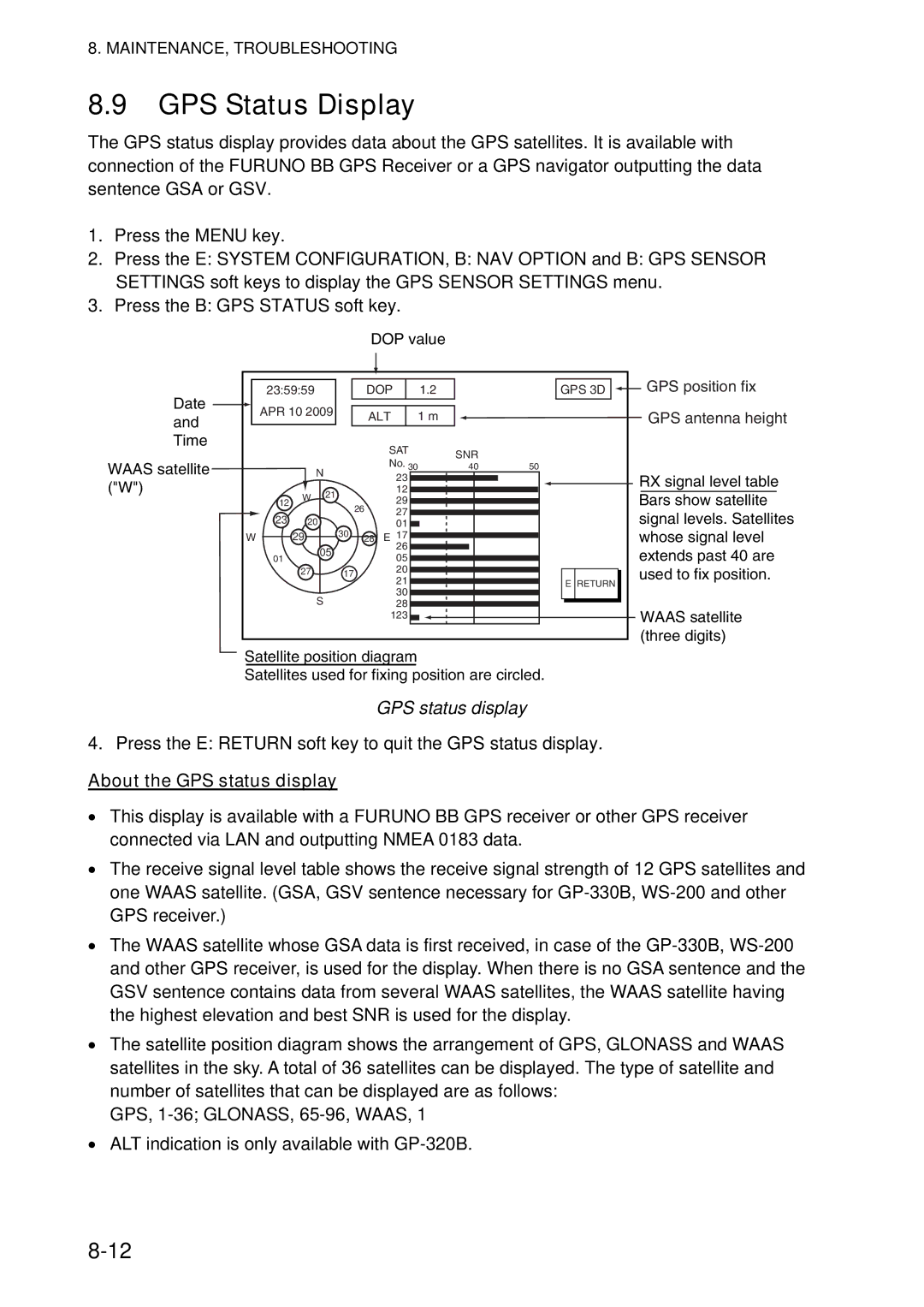 Furuno 1934C-BB, GD-1920C-BB, 1954C-BB, 1964C-BB, 1944C-BB, 1834C-BB manual GPS Status Display, About the GPS status display 