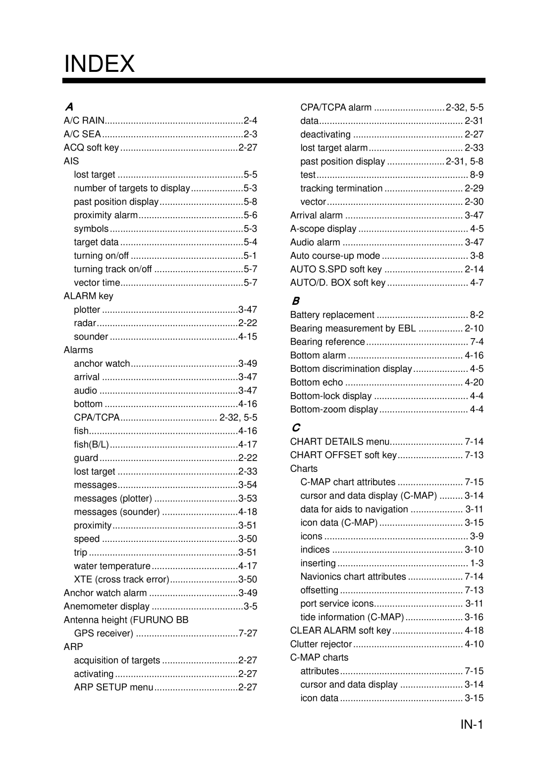 Furuno 1934C-BB, GD-1920C-BB, 1954C-BB, 1964C-BB, 1944C-BB, 1834C-BB, 1824C-BB manual Index, IN-1 