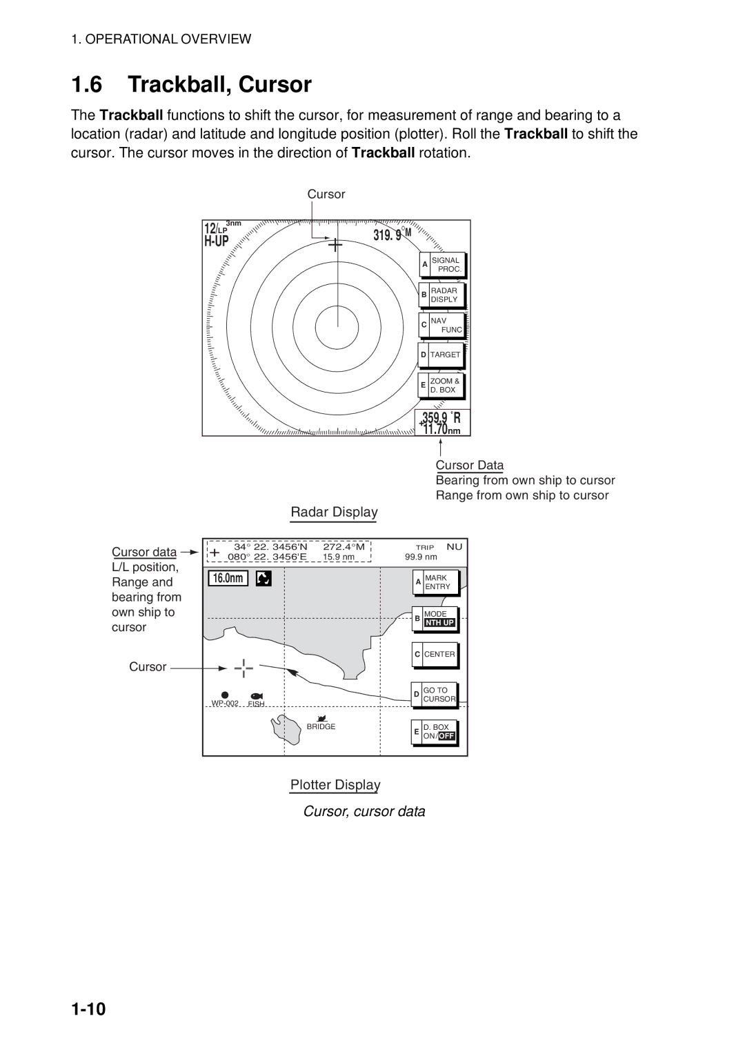 Furuno 1964C-BB, GD-1920C-BB, 1954C-BB, 1944C-BB, 1934C-BB, 1834C-BB, 1824C-BB manual Trackball, Cursor, Cursor, cursor data 