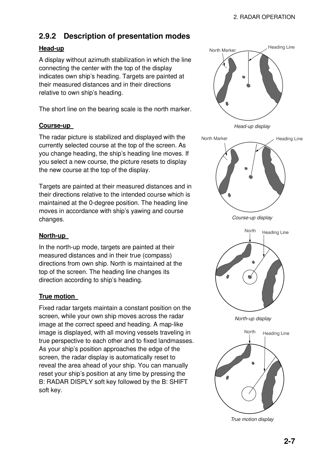 Furuno 1954C-BB, GD-1920C-BB, 1964C-BB manual Description of presentation modes, Head-up, Course-up, North-up, True motion 