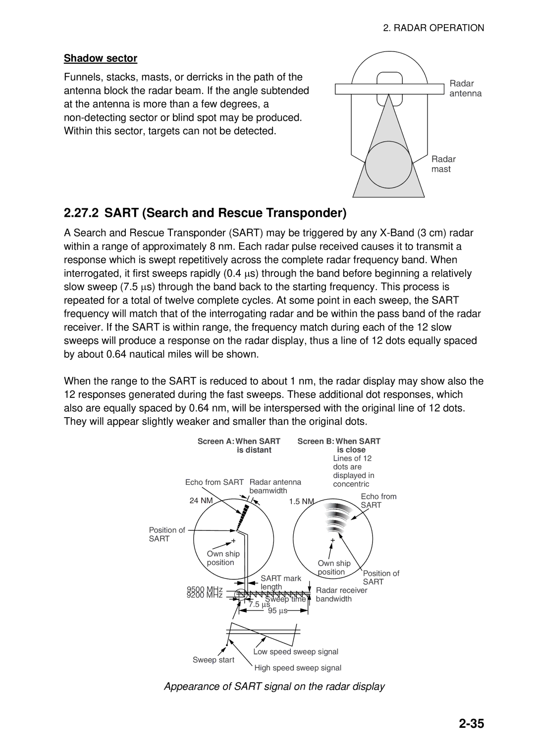 Furuno 1954C-BB manual Sart Search and Rescue Transponder, Shadow sector, Appearance of Sart signal on the radar display 