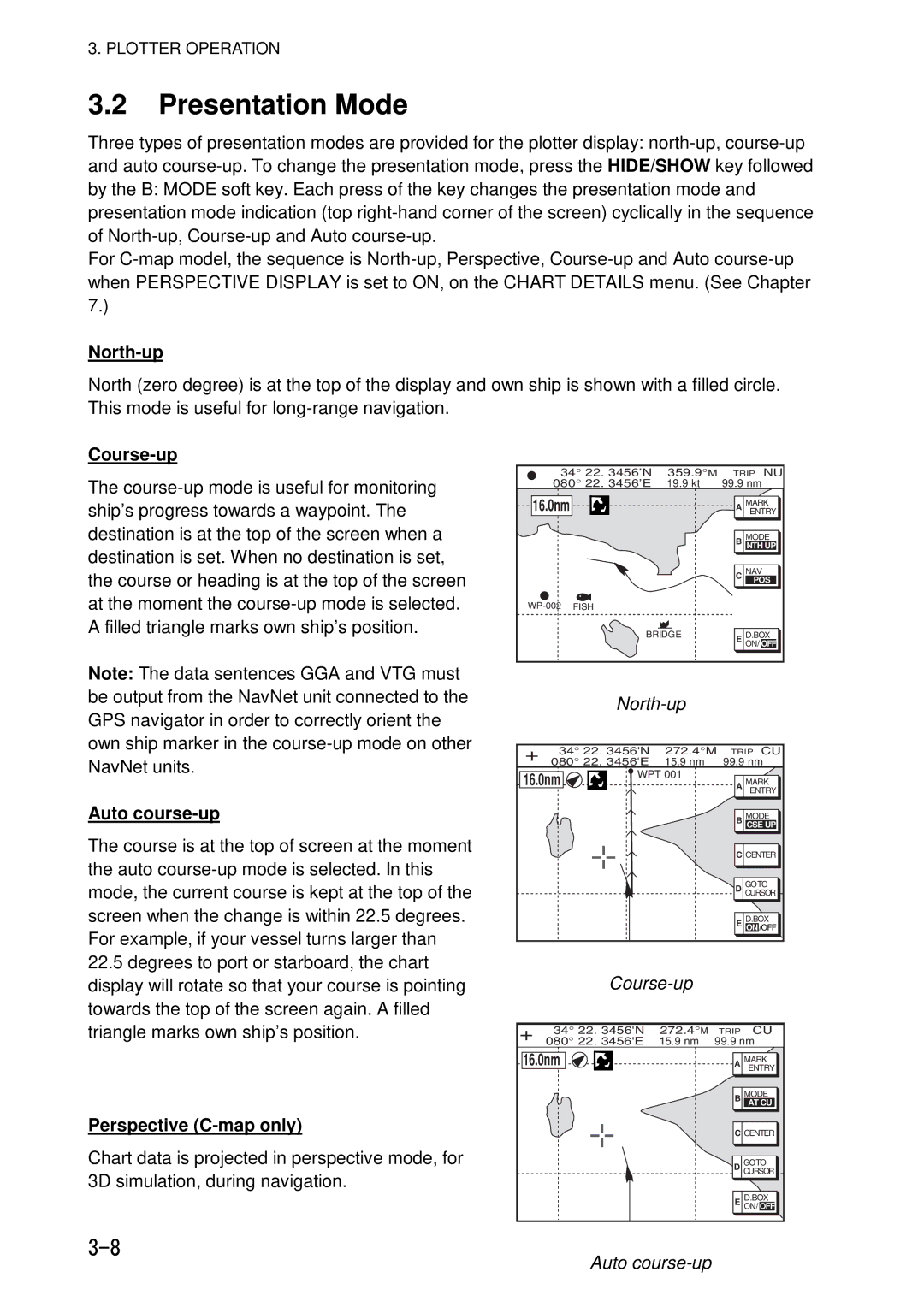 Furuno 1944C-BB, GD-1920C-BB, 1954C-BB, 1964C-BB, 1934C-BB manual Auto course-up, Perspective C-map only, North-up, Course-up 