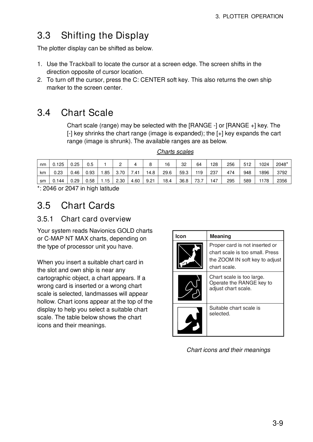 Furuno 1934C-BB, GD-1920C-BB, 1954C-BB, 1964C-BB manual Shifting the Display, Chart Scale, Chart Cards, Chart card overview 