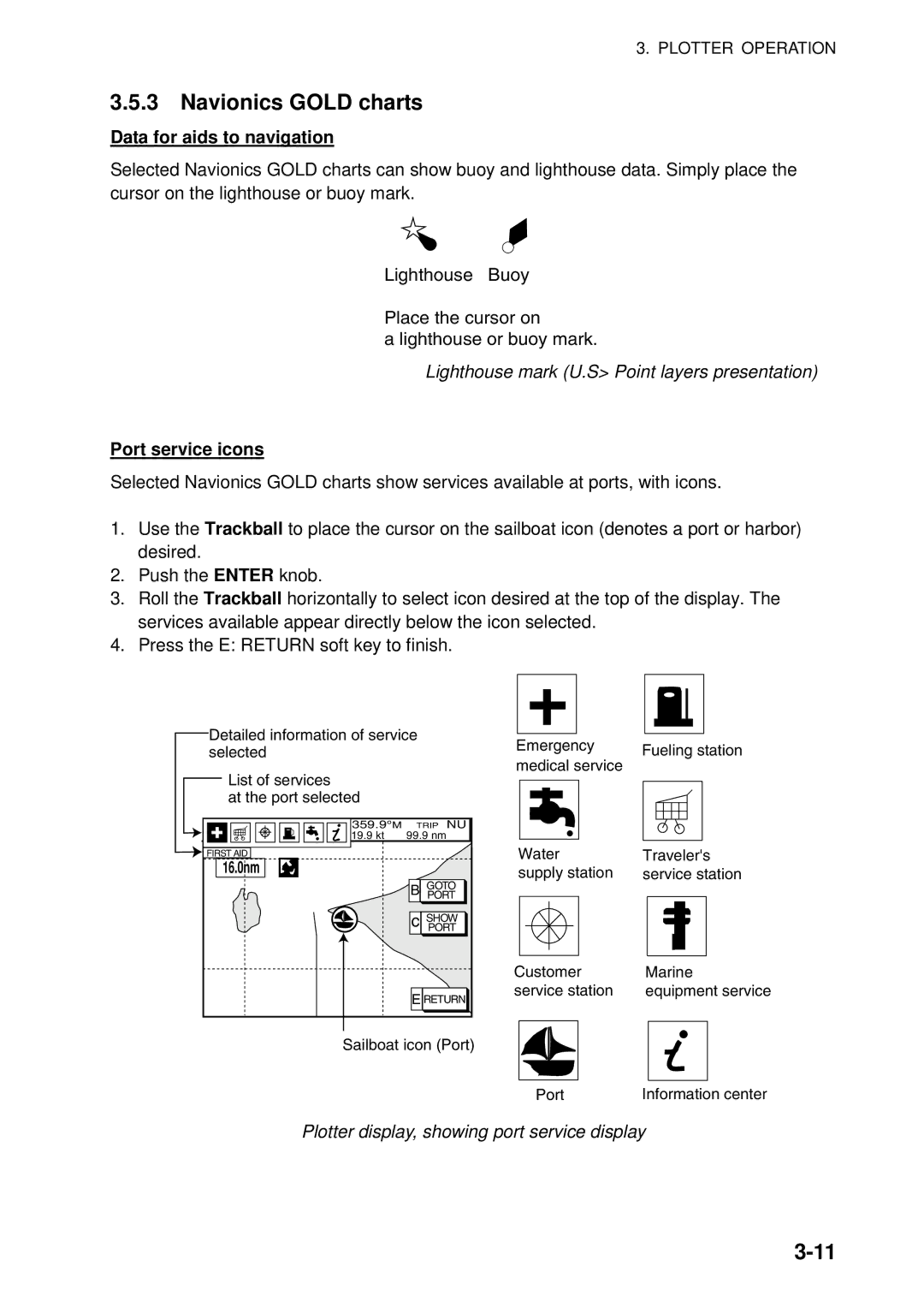 Furuno 1824C-BB manual Navionics Gold charts, Data for aids to navigation, Lighthouse mark U.S Point layers presentation 