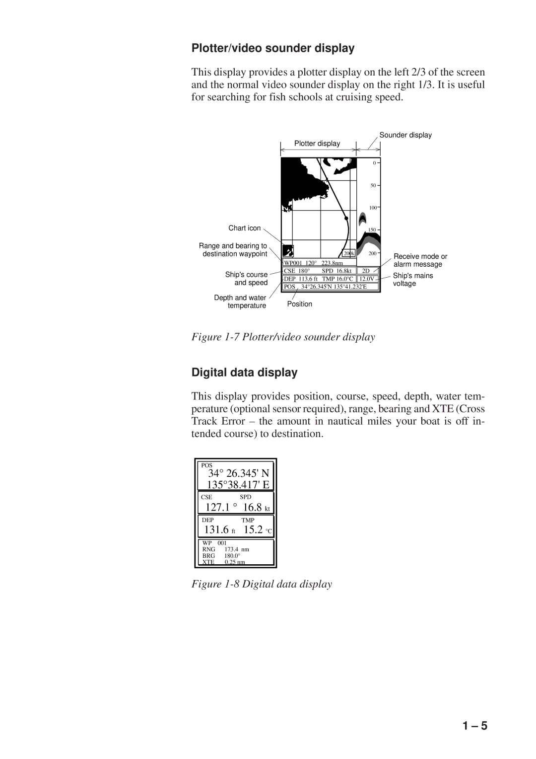 Furuno GP-1600F manual Plotter/video sounder display, Digital data display 