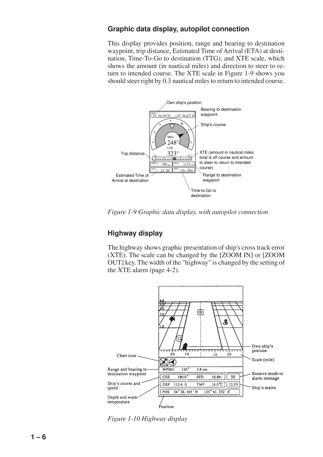 Furuno GP-1600F manual Graphic data display, autopilot connection, Highway display 