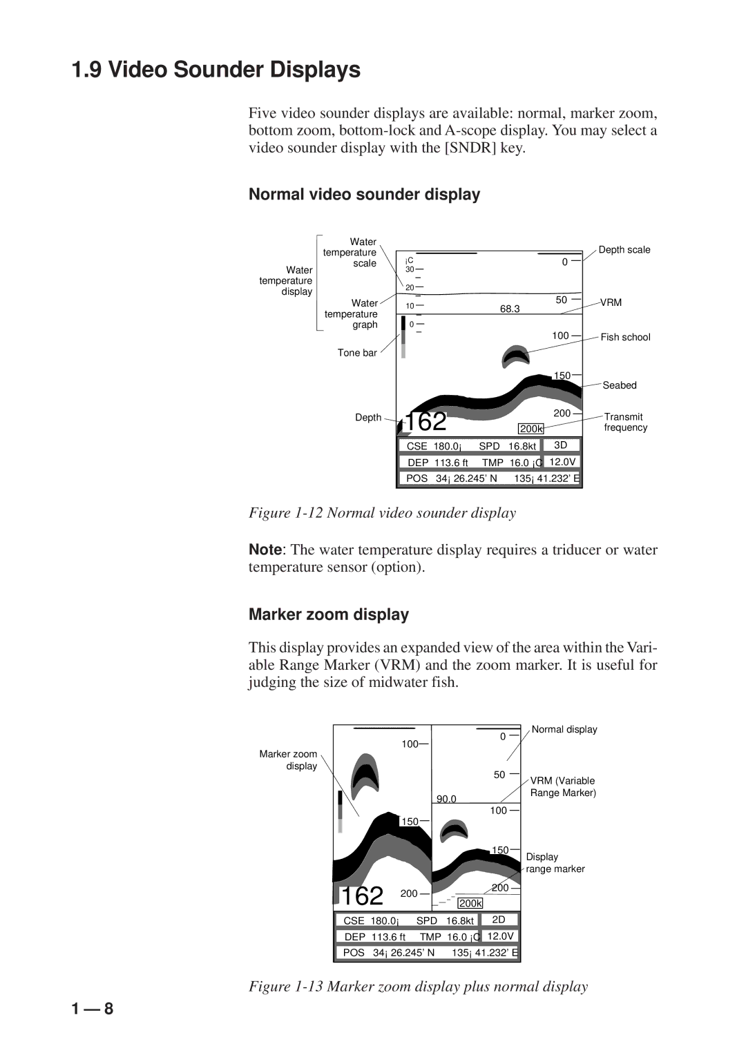 Furuno GP-1600F manual Video Sounder Displays, Normal video sounder display, Marker zoom display 