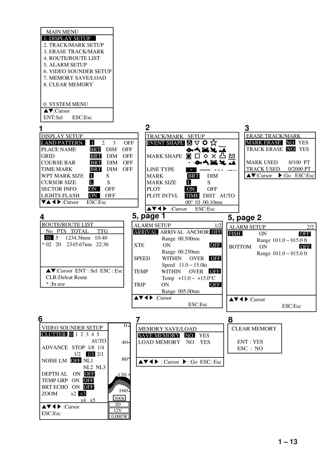 Furuno GP-1600F manual Land Pattern Event Shape 