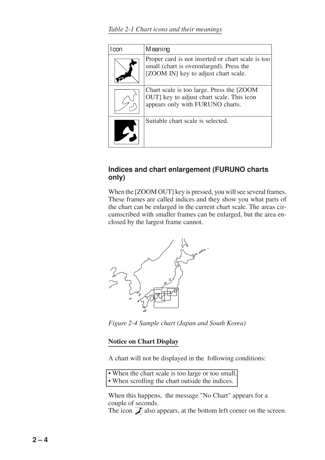 Furuno GP-1600F manual Chart icons and their meanings, Indices and chart enlargement Furuno charts only 