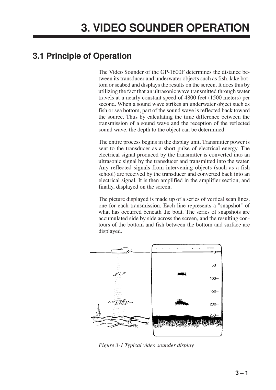 Furuno GP-1600F manual Video Sounder Operation, Principle of Operation 