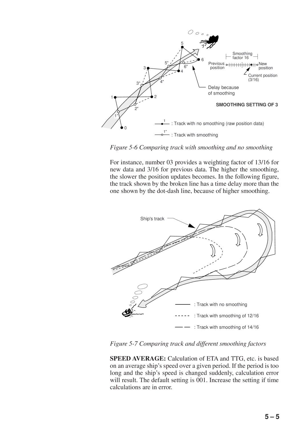 Furuno GP-1600F manual Comparing track with smoothing and no smoothing 