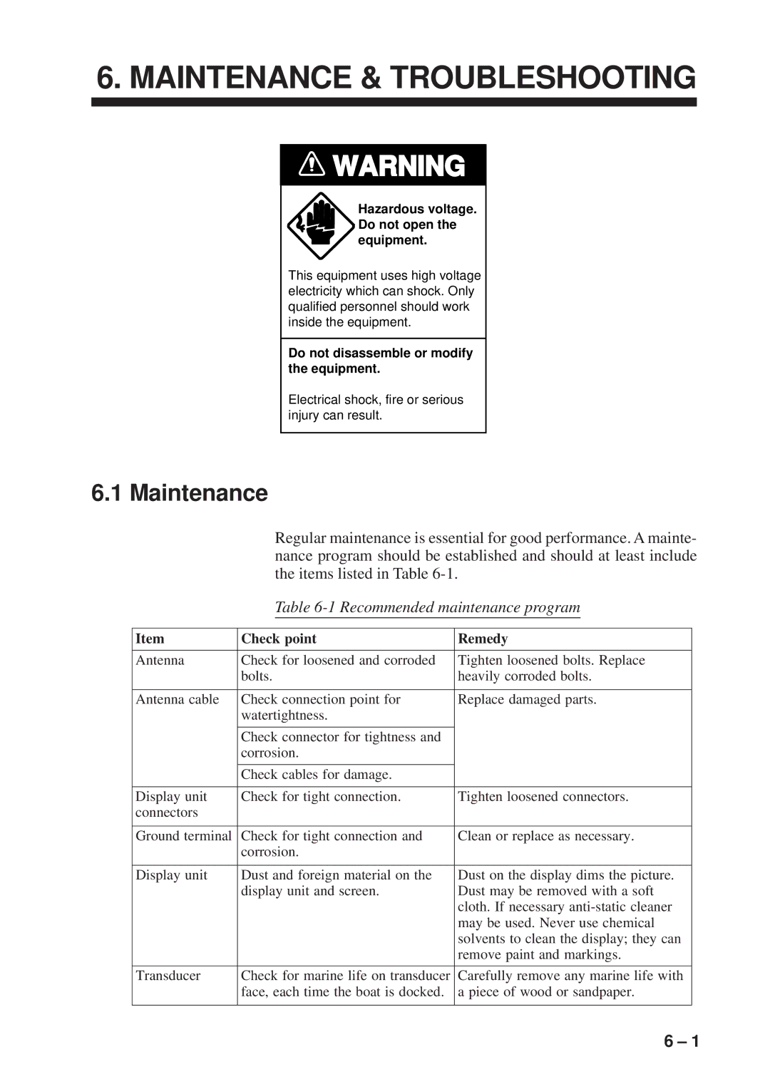 Furuno GP-1600F manual Maintenance & Troubleshooting 