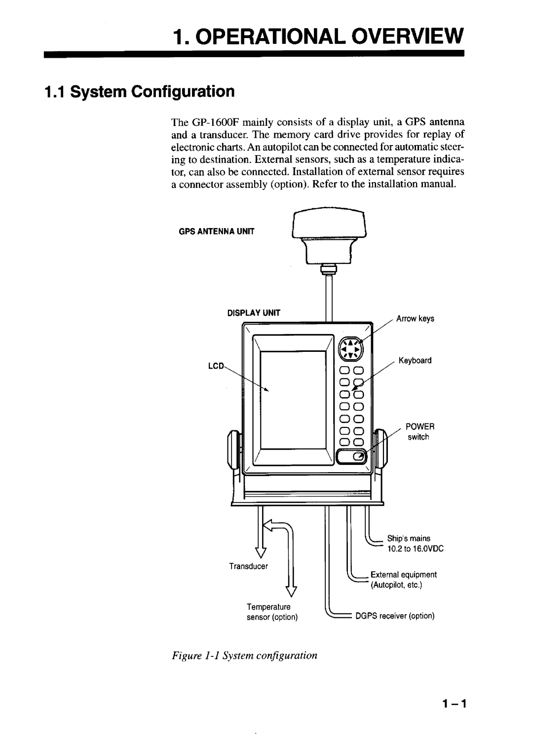 Furuno GP-1600F manual 