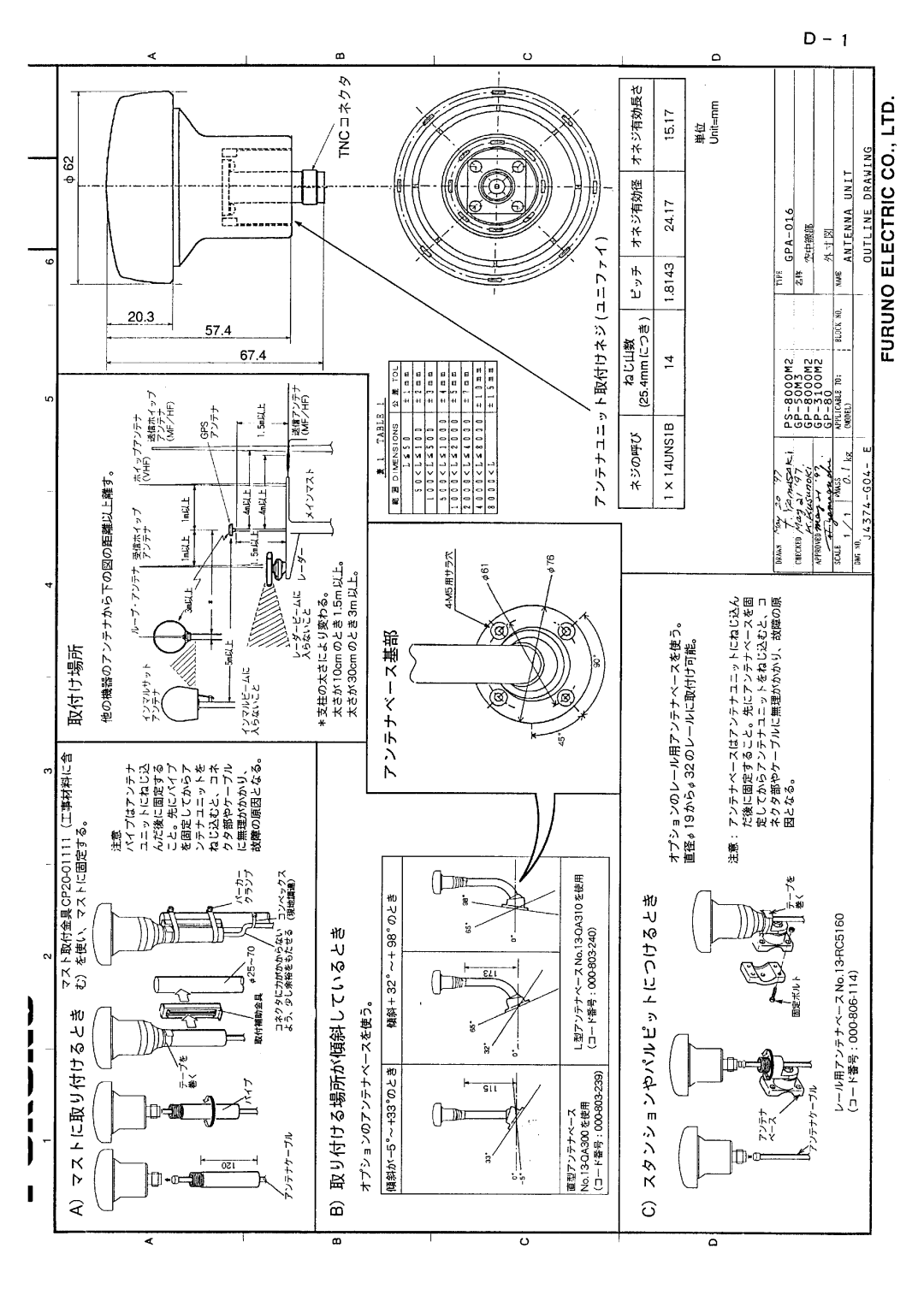 Furuno GP-1610CF manual 