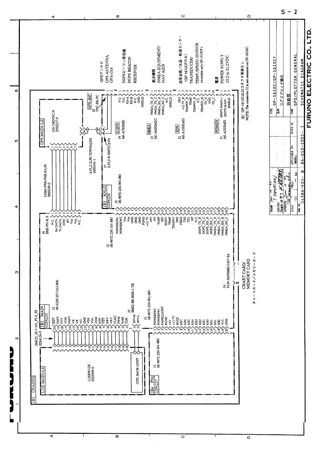 Furuno GP-1610CF manual 