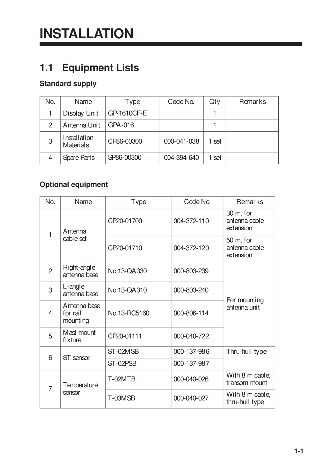 Furuno GP-1610CF manual Installation, Equipment Lists, Standard supply, Optional equipment 