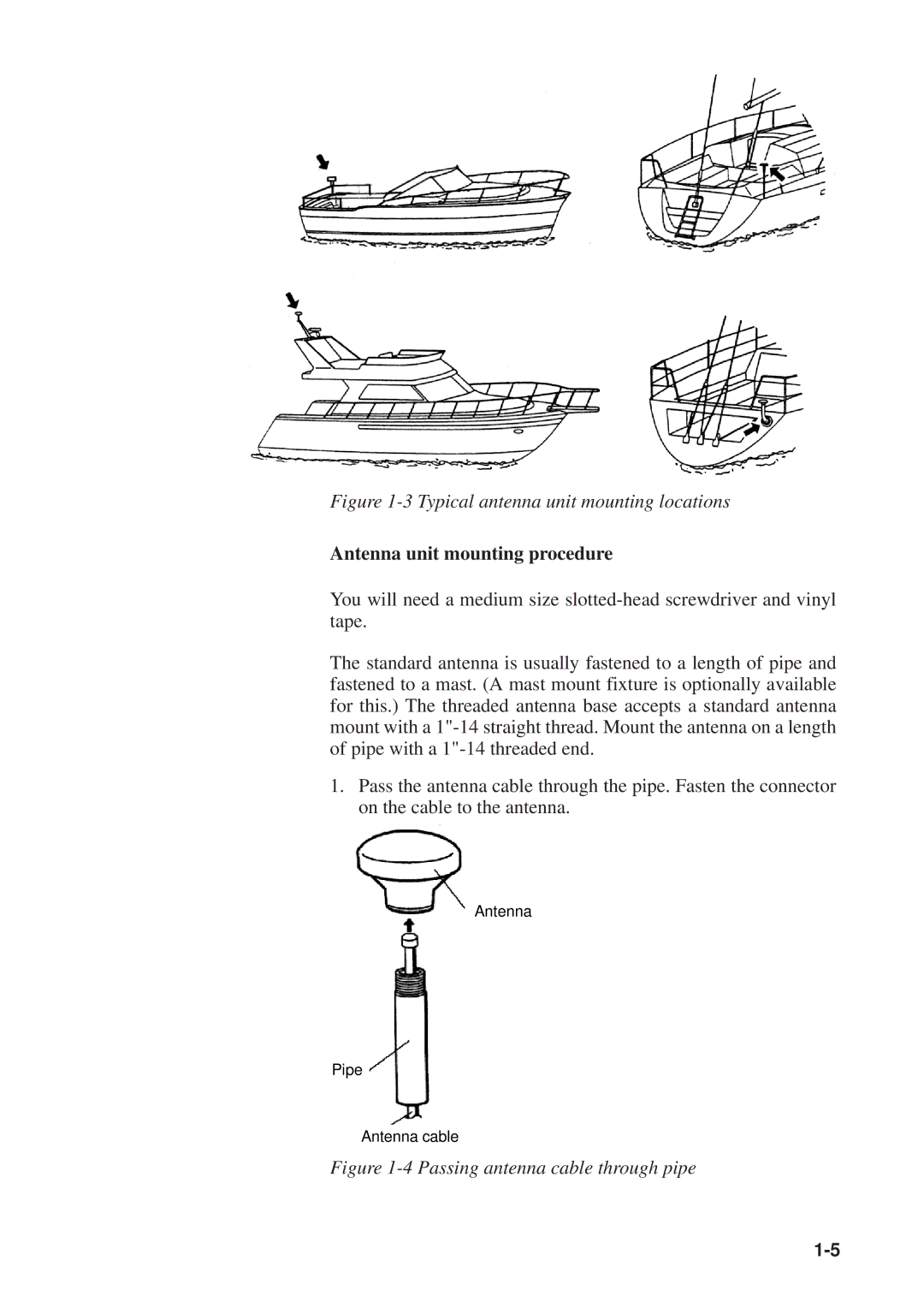 Furuno GP-1610CF manual Typical antenna unit mounting locations, Antenna unit mounting procedure 