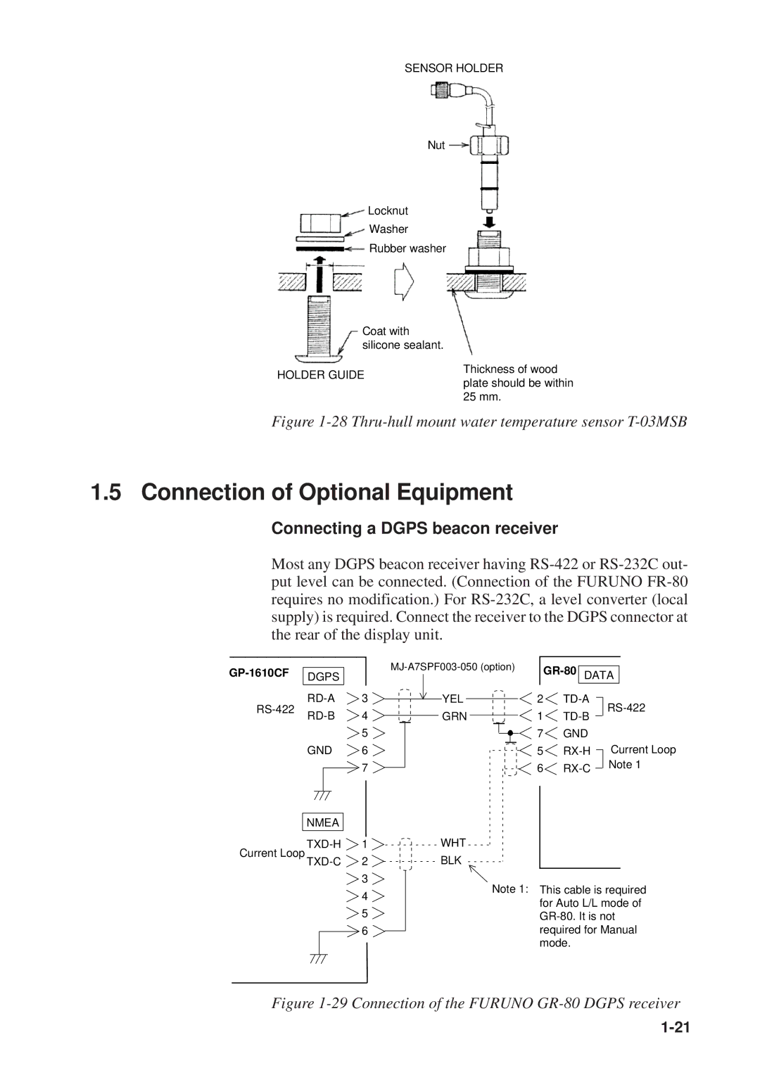 Furuno GP-1610CF manual Connection of Optional Equipment, Connecting a Dgps beacon receiver 