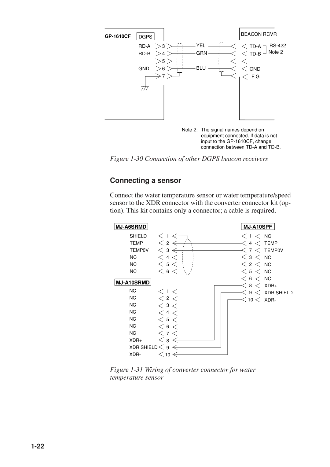 Furuno GP-1610CF manual Connection of other Dgps beacon receivers, Connecting a sensor 