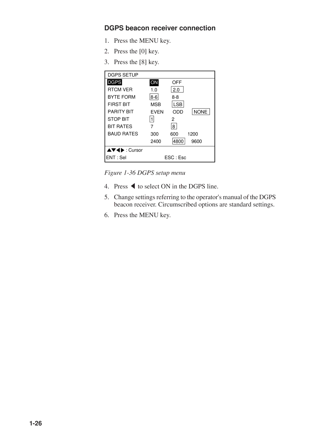 Furuno GP-1610CF manual Dgps beacon receiver connection, Press the Menu key Press the 0 key Press the 8 key 