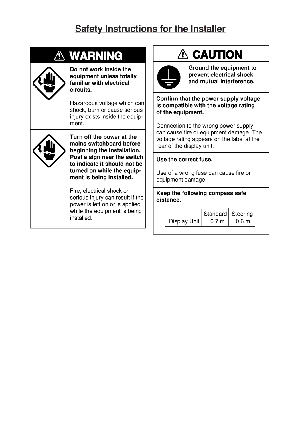 Furuno GP-1610CF manual Safety Instructions for the Installer 