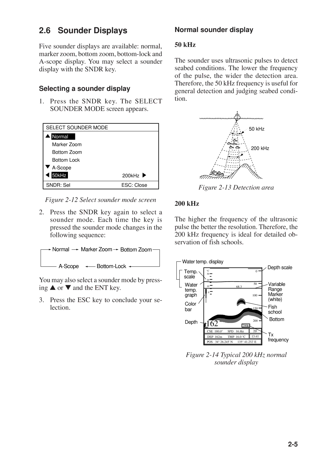 Furuno GP-1610CF manual Sounder Displays, Selecting a sounder display, Normal sounder display, 50 kHz, 200 kHz 