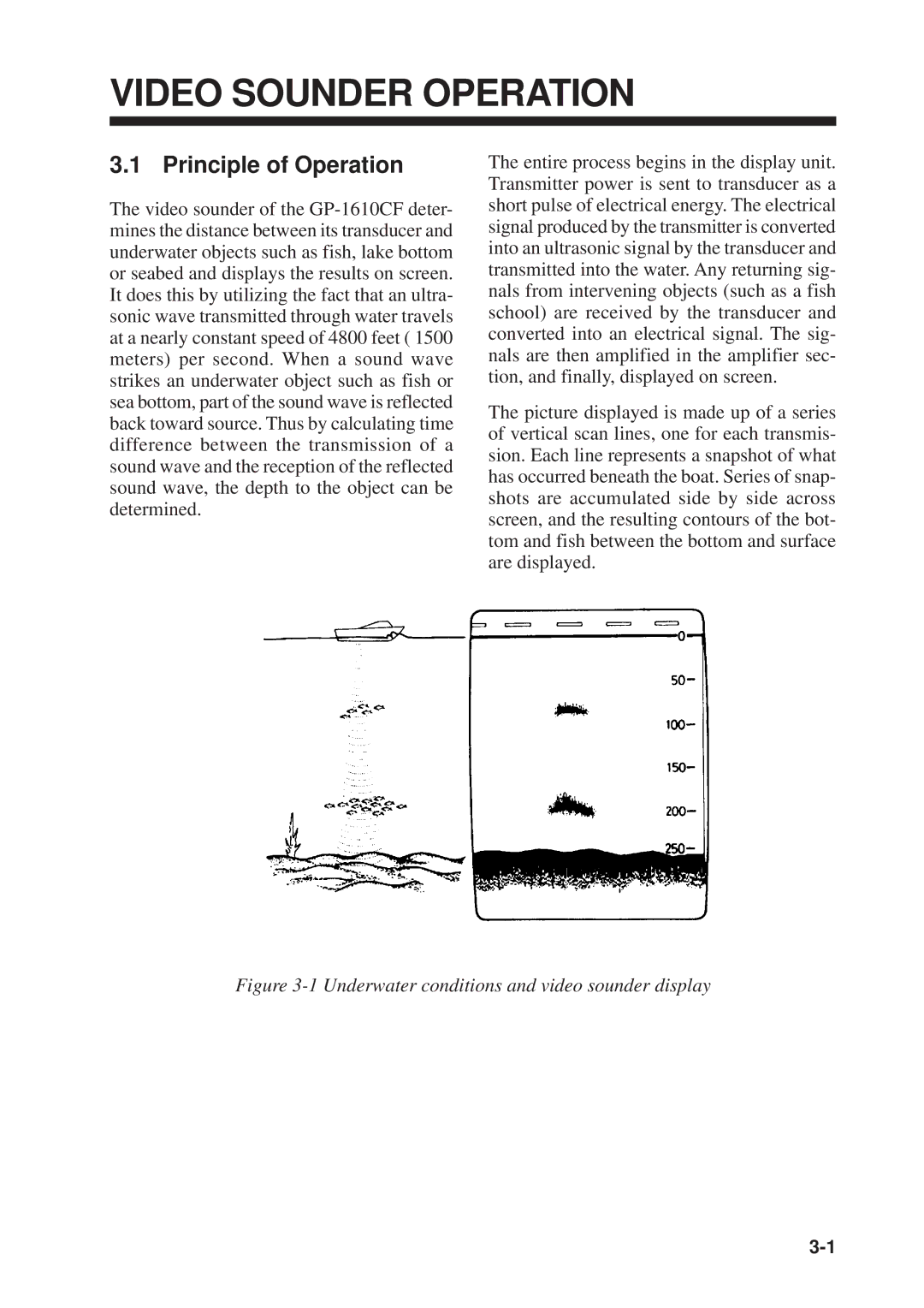 Furuno GP-1610CF manual Video Sounder Operation, Principle of Operation 