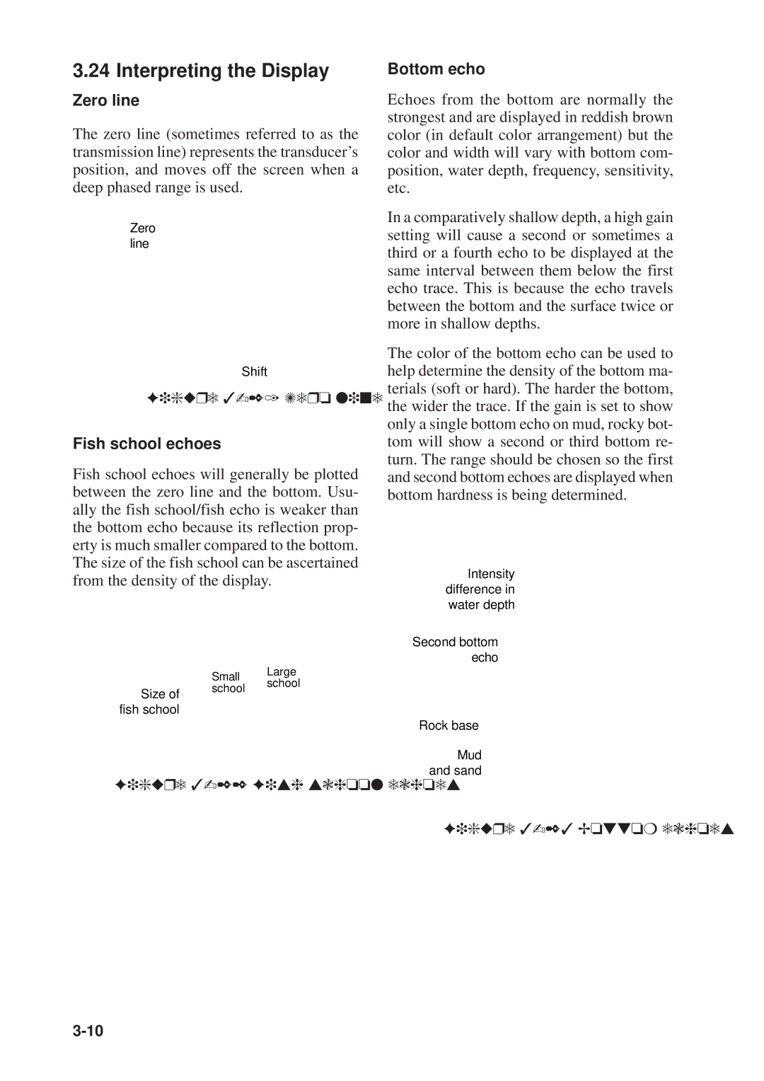 Furuno GP-1610CF manual Interpreting the Display, Zero line, Fish school echoes, Bottom echo 