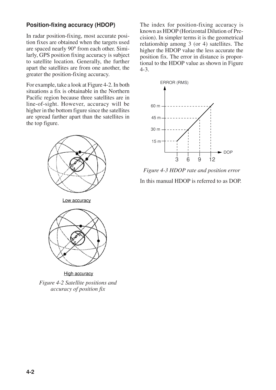 Furuno GP-1610CF Position-fixing accuracy Hdop, This manual Hdop is referred to as DOP 