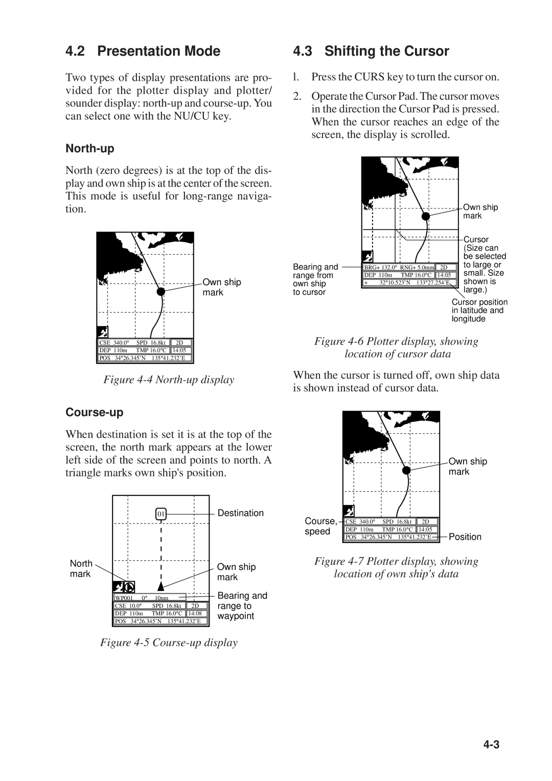 Furuno GP-1610CF Presentation Mode, Shifting the Cursor, North-up, Course-up, Press the Curs key to turn the cursor on 