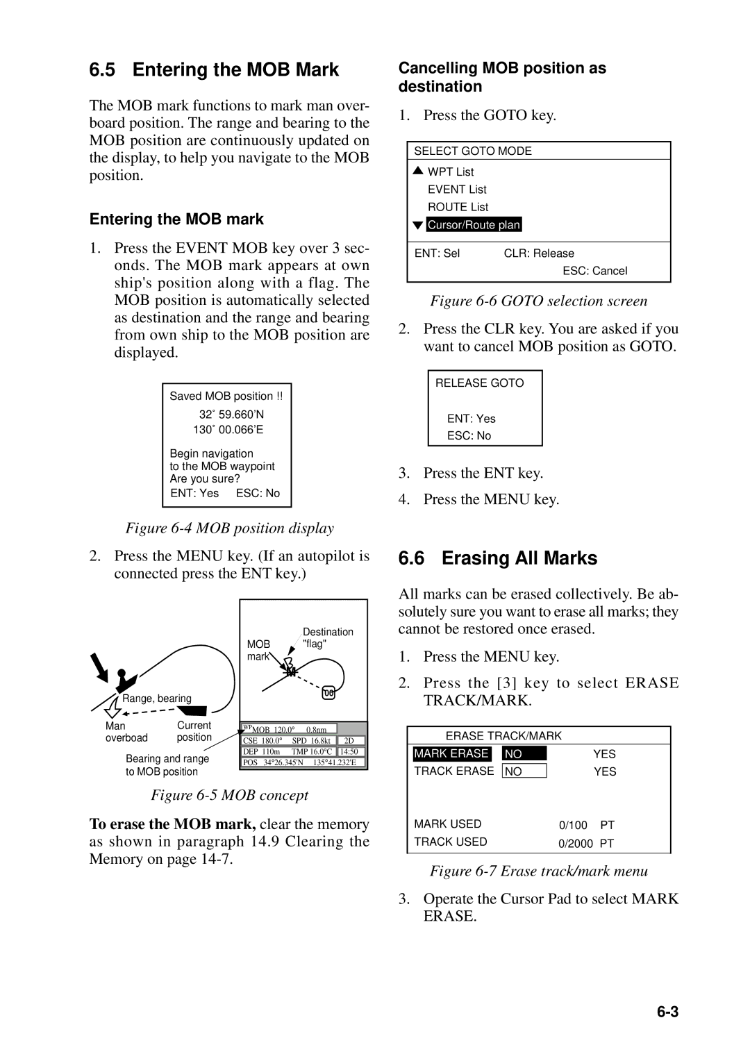 Furuno GP-1610CF Entering the MOB Mark, Erasing All Marks, Entering the MOB mark, Cancelling MOB position as destination 