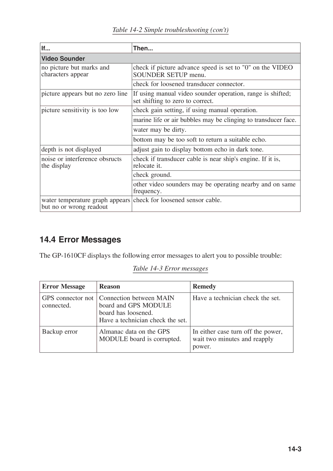 Furuno GP-1610CF manual Error Messages, Error messages 