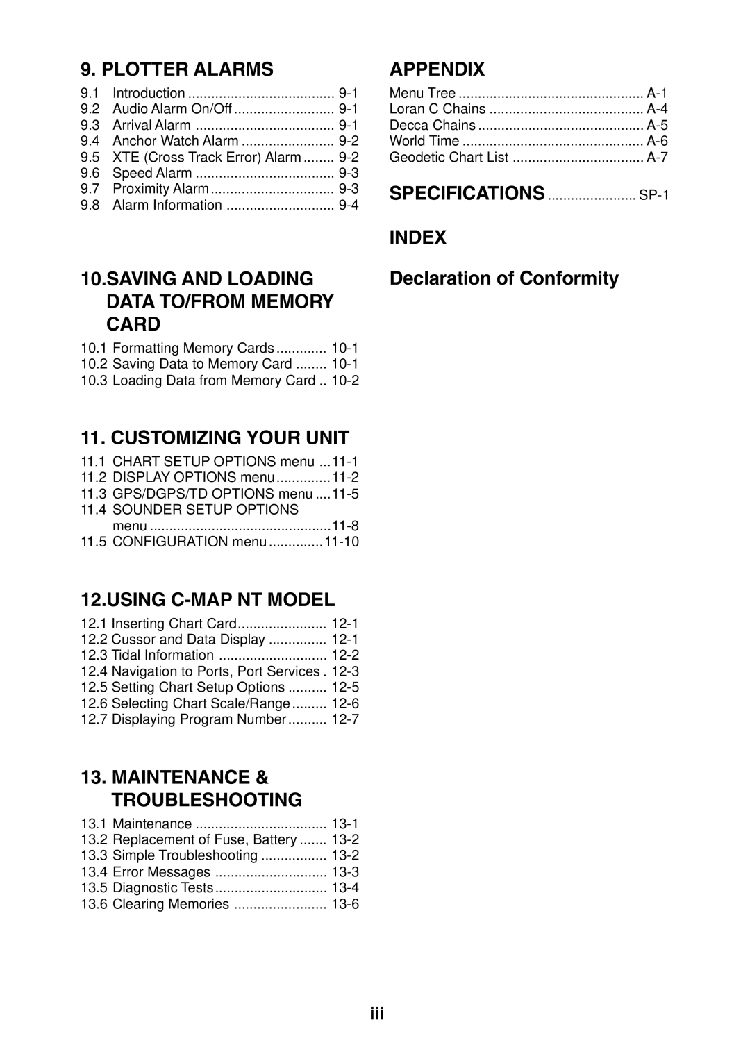 Furuno GP-1650F, GP-1650DF manual Declaration of Conformity, Iii, Specifications, Sounder Setup Options 