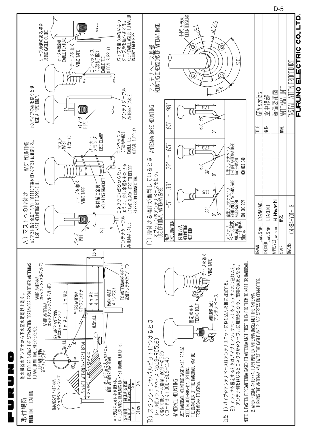 Furuno GP-1650WD installation manual 