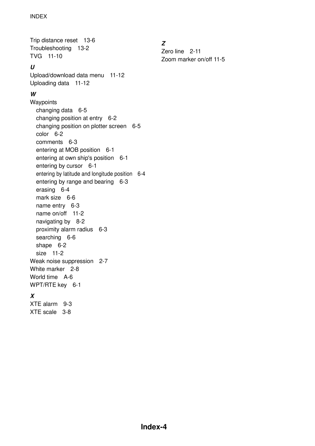 Furuno GP-1650WF, GP-1650WDF manual Index-4 