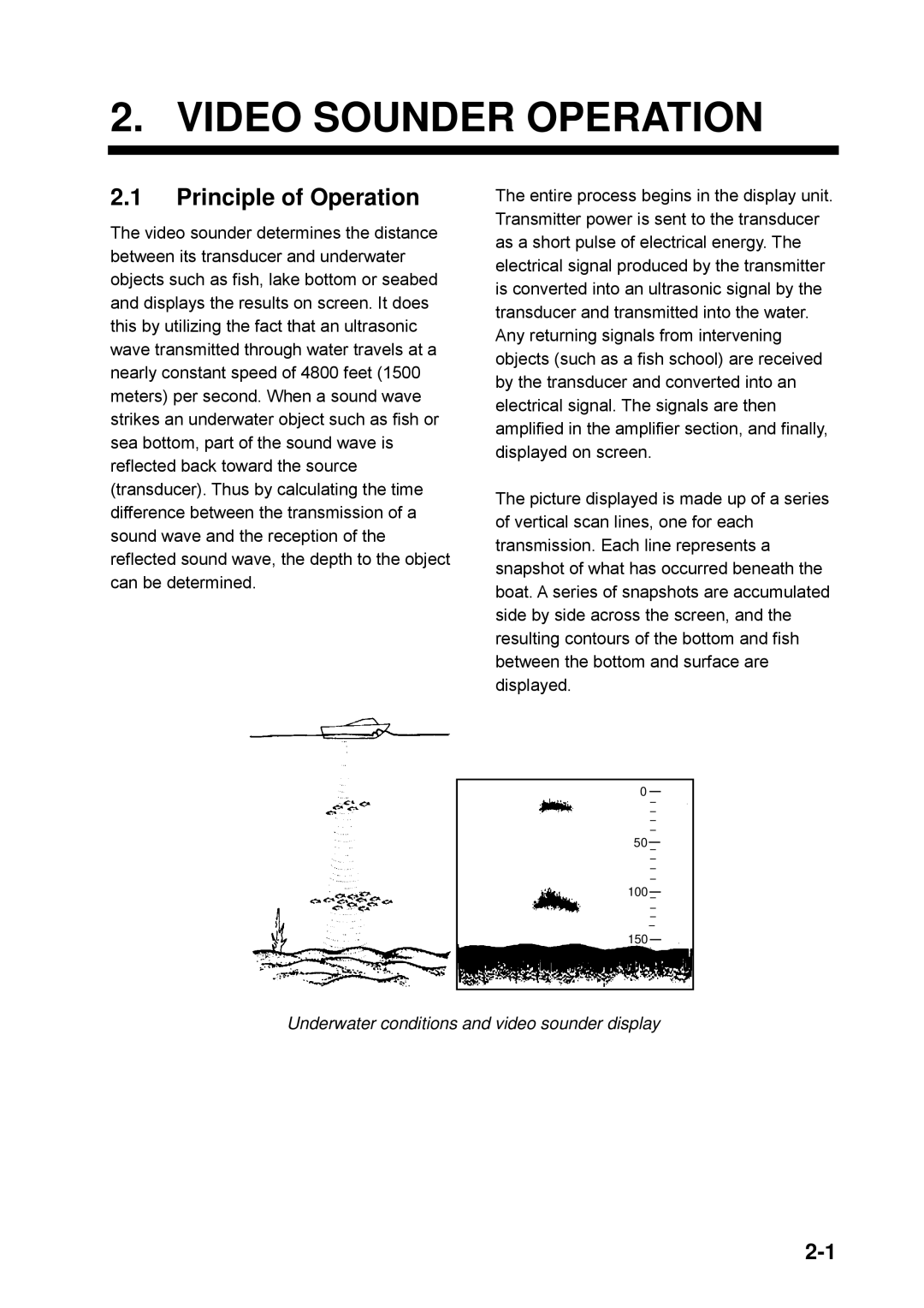 Furuno GP-1650WDF manual Video Sounder Operation, Principle of Operation, Underwater conditions and video sounder display 